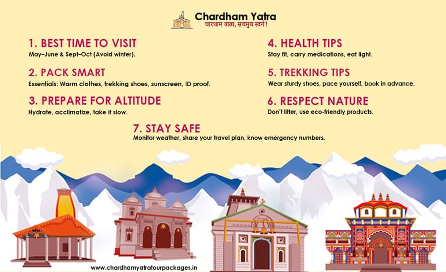 Char Dham Yatra Travel Tips