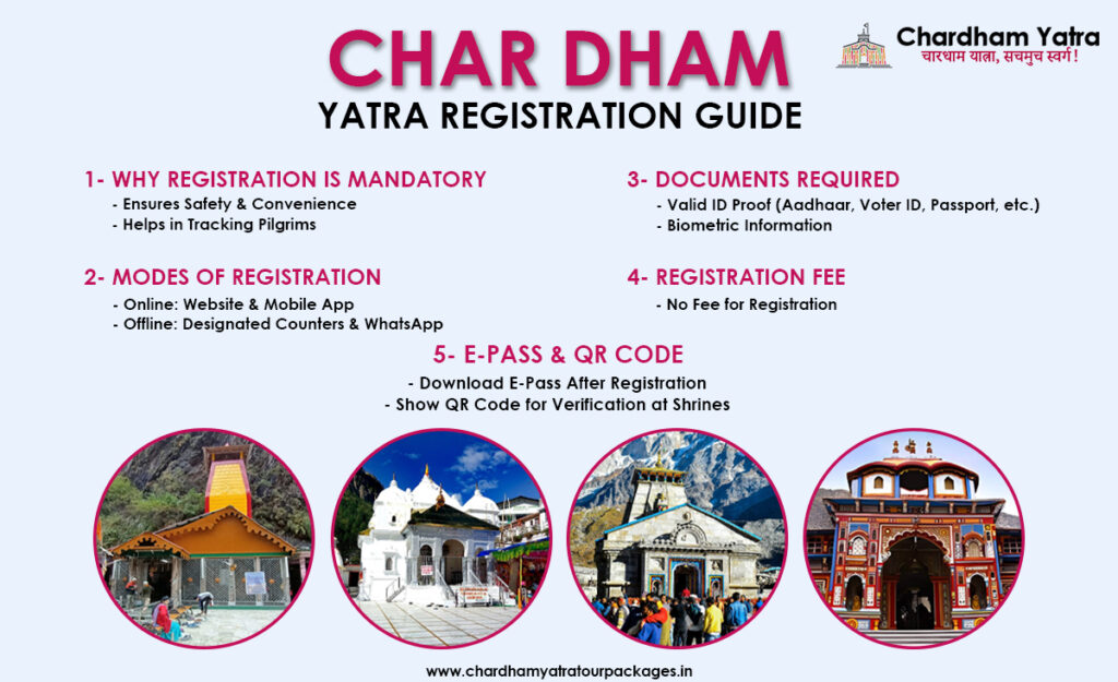 Chardham Yatra Registration