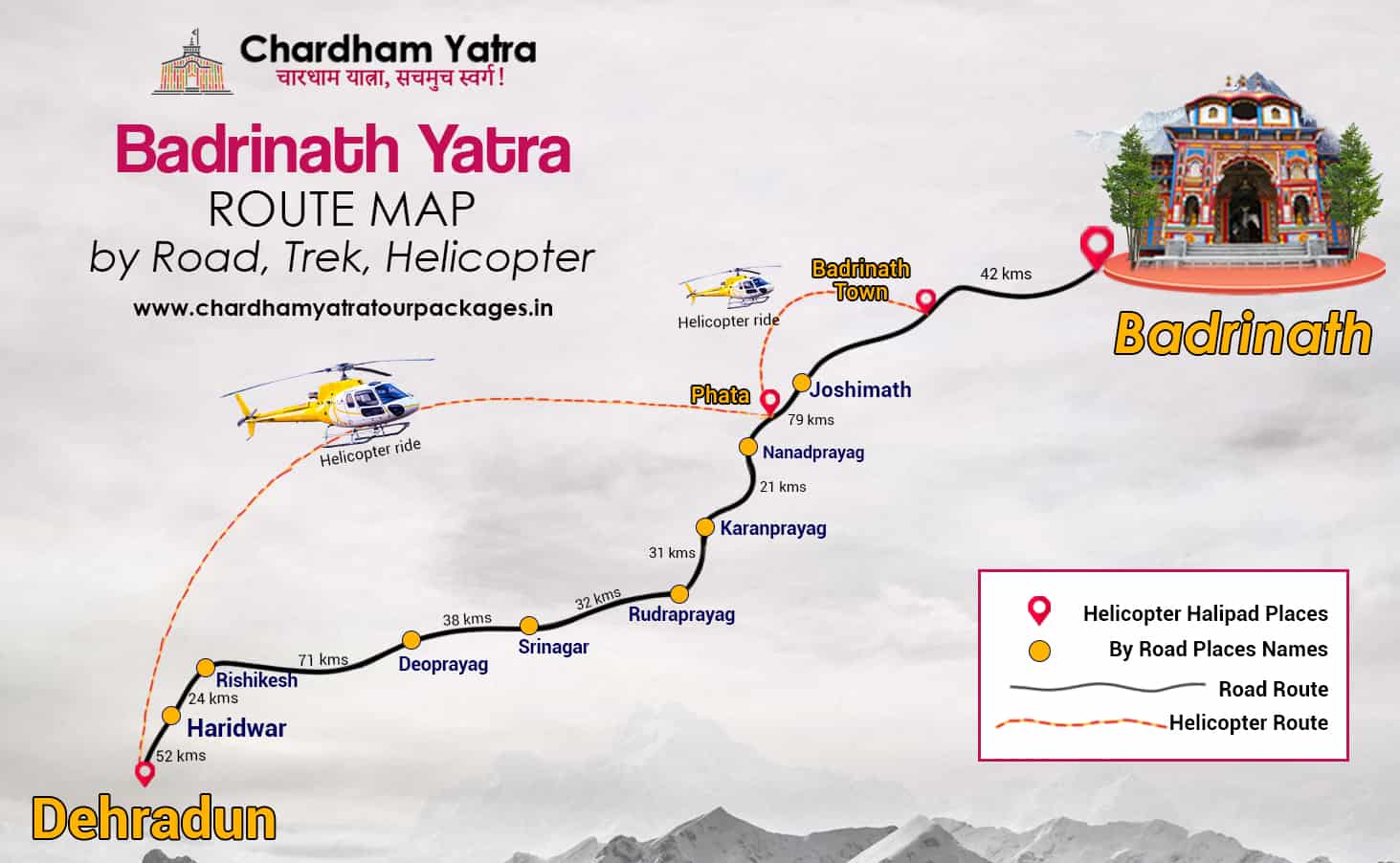 Badrinath Yatra Route Map