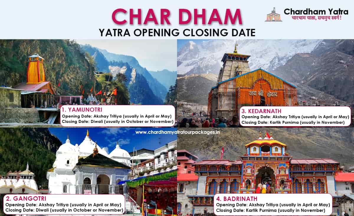 Chardham Yatra Opening Closing Dates